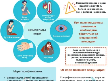 Плакаты ЗОЖ